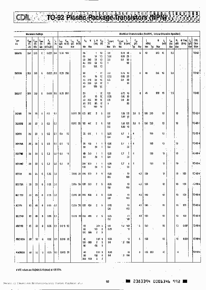 BC170A_1072824.PDF Datasheet
