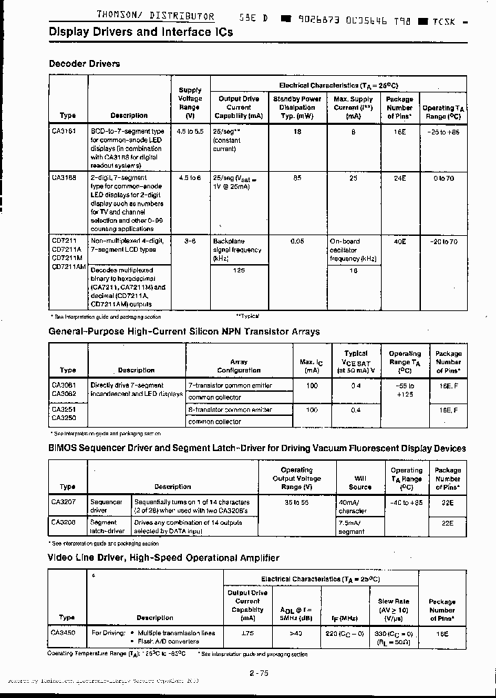 CA3250F_1083752.PDF Datasheet