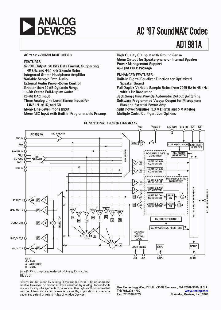 AD1981A_1085521.PDF Datasheet