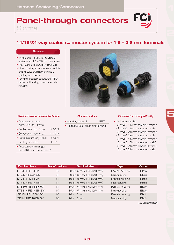 SICFHPE16BKSV_1084145.PDF Datasheet