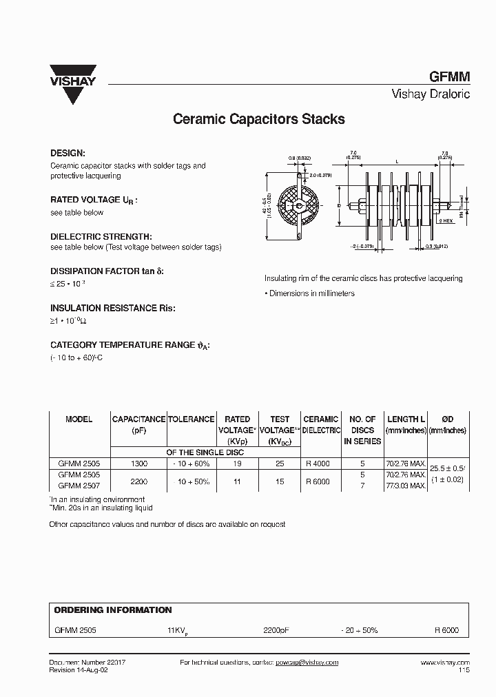 GFMM_1086448.PDF Datasheet