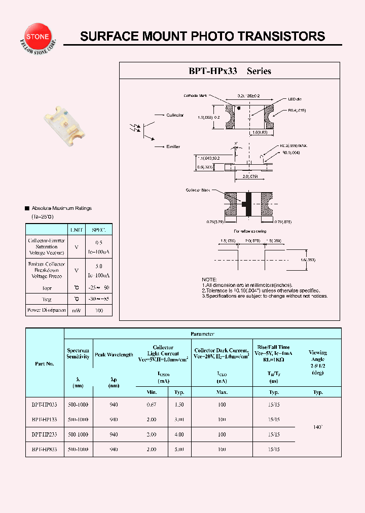 BPT-HP233_1089423.PDF Datasheet