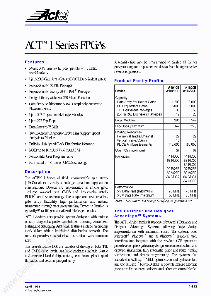 A1020B_1659851.PDF Datasheet