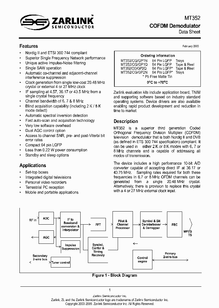 MT35_1090373.PDF Datasheet