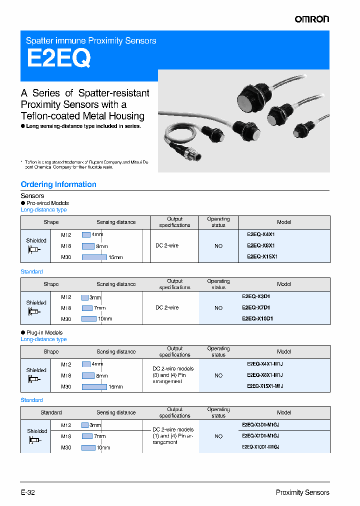 E2EQ-X10D1_1090441.PDF Datasheet