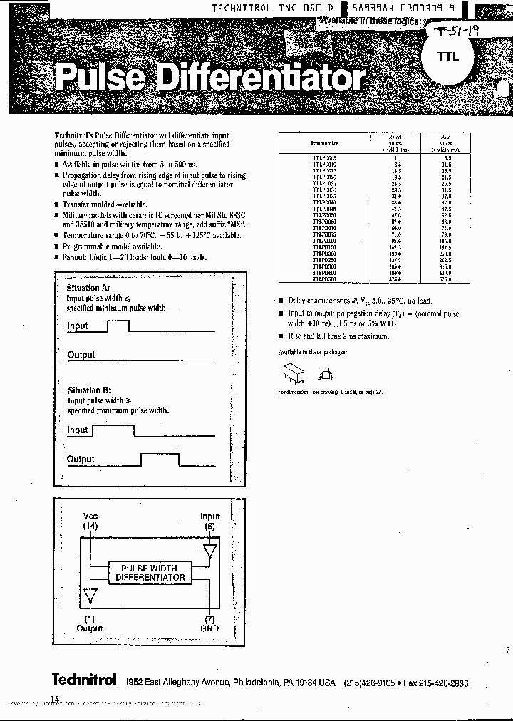 TTLPD200MX_1093547.PDF Datasheet