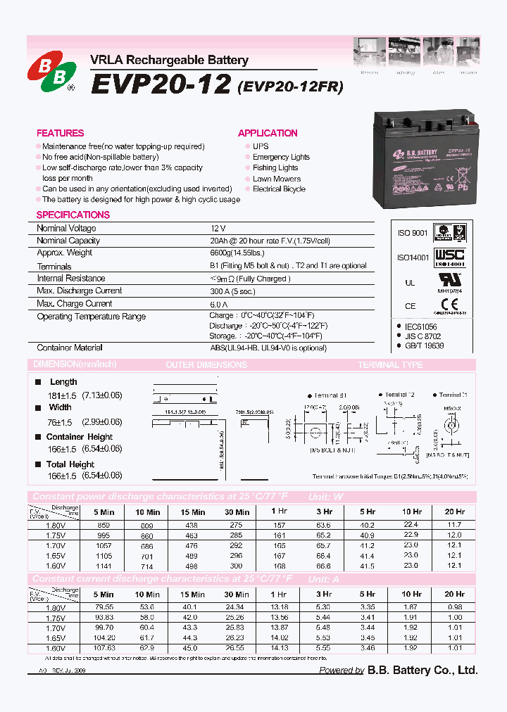 EVP20-12_1666638.PDF Datasheet