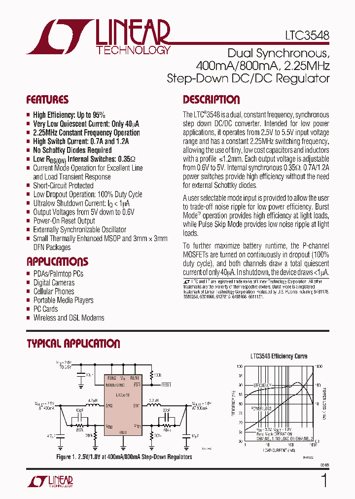 LTC3548_1104695.PDF Datasheet