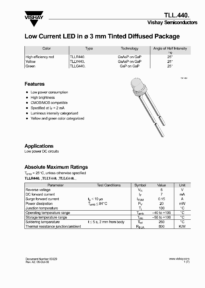 TLL440_1670785.PDF Datasheet
