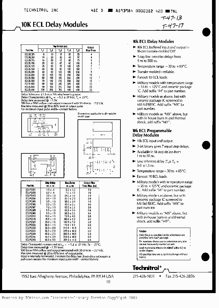 ECLPG308MX_1112356.PDF Datasheet