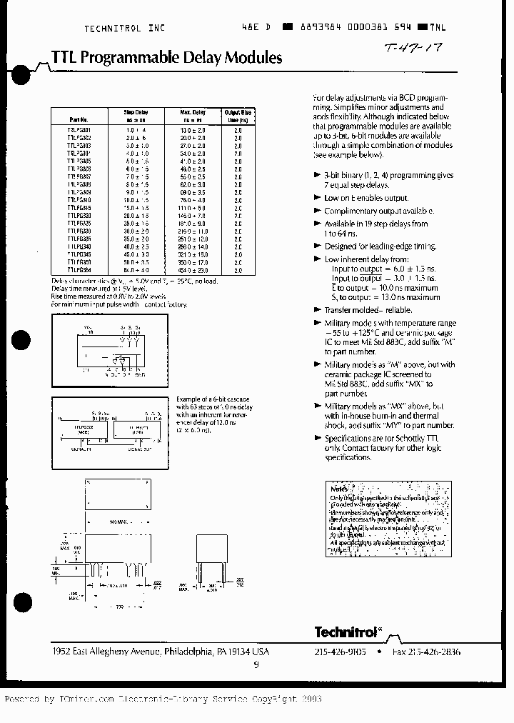 TTLPG308MX_1112360.PDF Datasheet