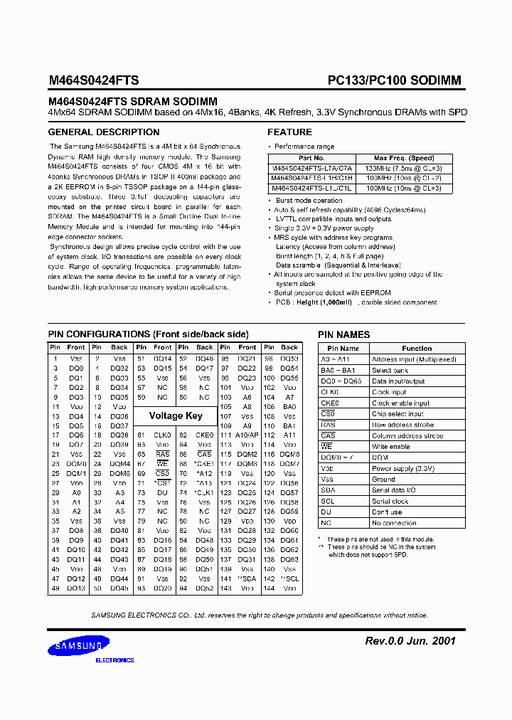 M464S0424FTS_1675861.PDF Datasheet