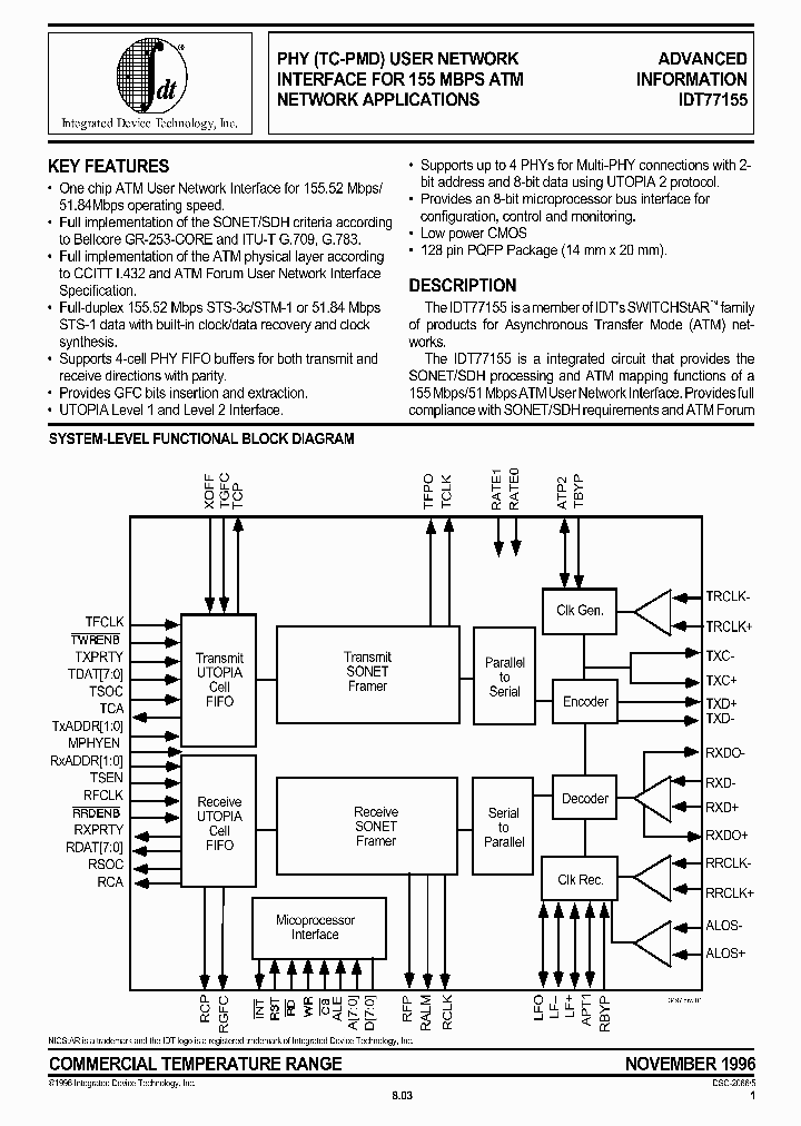 IDT77155_1113623.PDF Datasheet