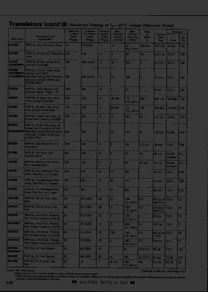 ECG93MCP_1114944.PDF Datasheet