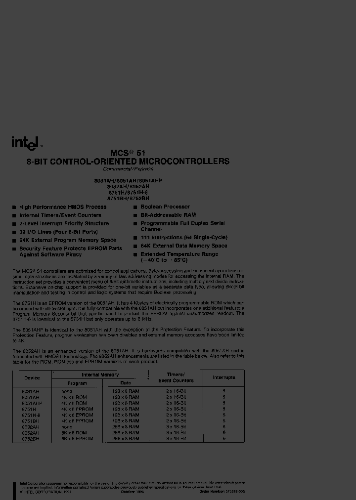 N8751H_1116005.PDF Datasheet