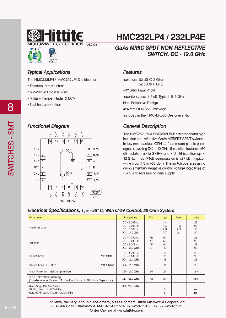 232LP4E_1114875.PDF Datasheet