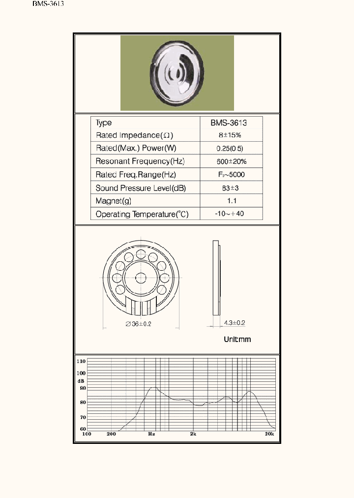 BMS-3613_1122509.PDF Datasheet