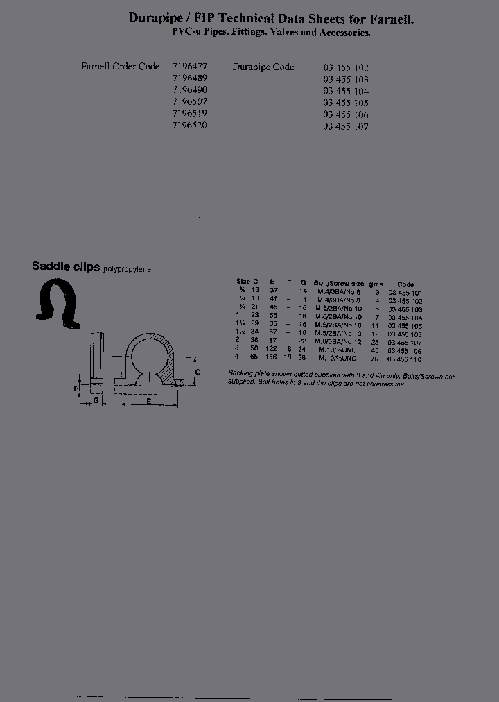 03455102_1123781.PDF Datasheet