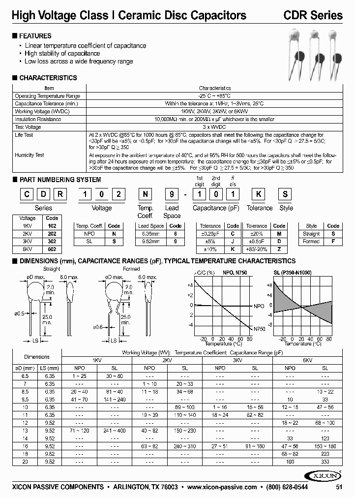 140-602S9-101K_1124178.PDF Datasheet