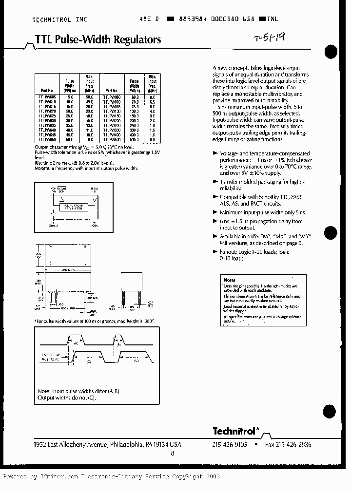 TTLPW045MX_1127630.PDF Datasheet