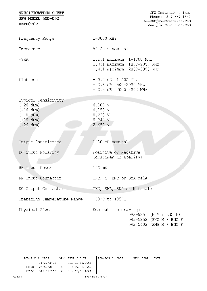 50D-052_1681669.PDF Datasheet