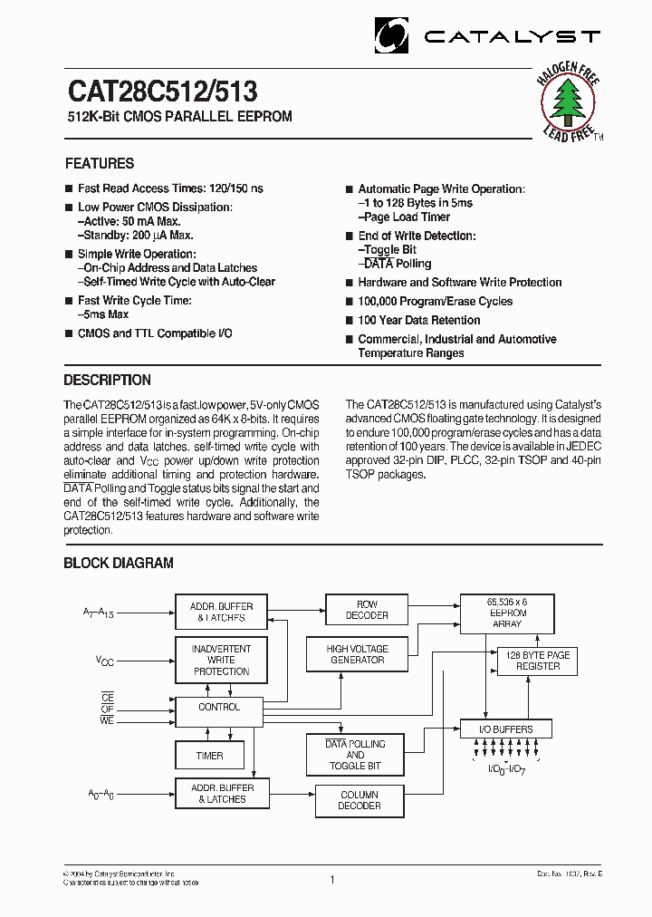 CAT28C512_1682103.PDF Datasheet