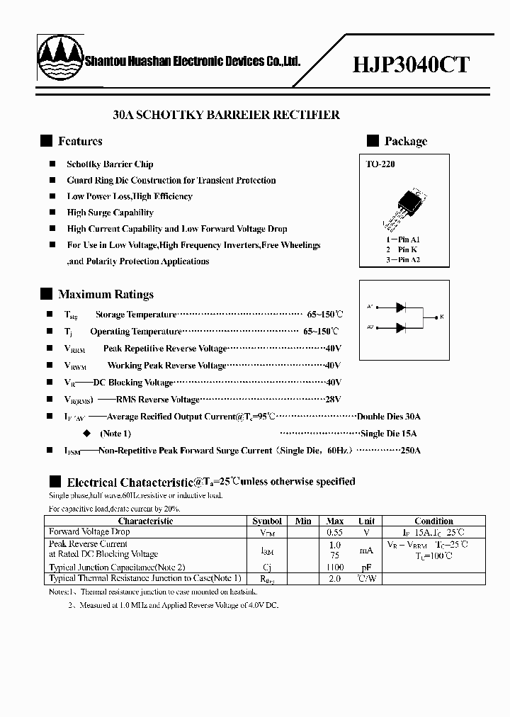 HJP3040CT_1684478.PDF Datasheet