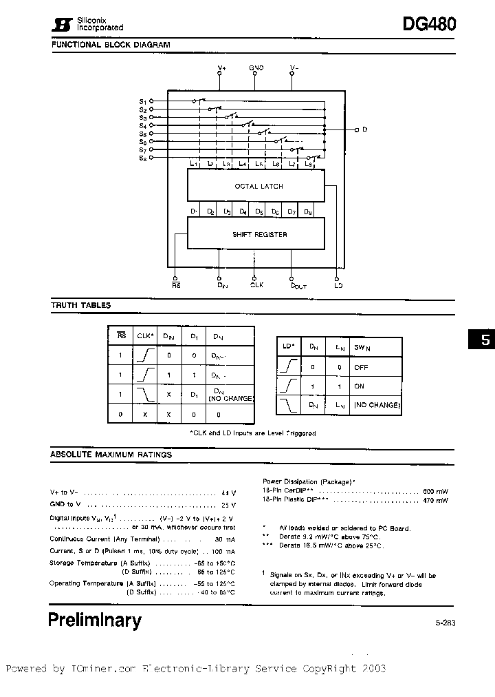 DG480AK883_1133404.PDF Datasheet