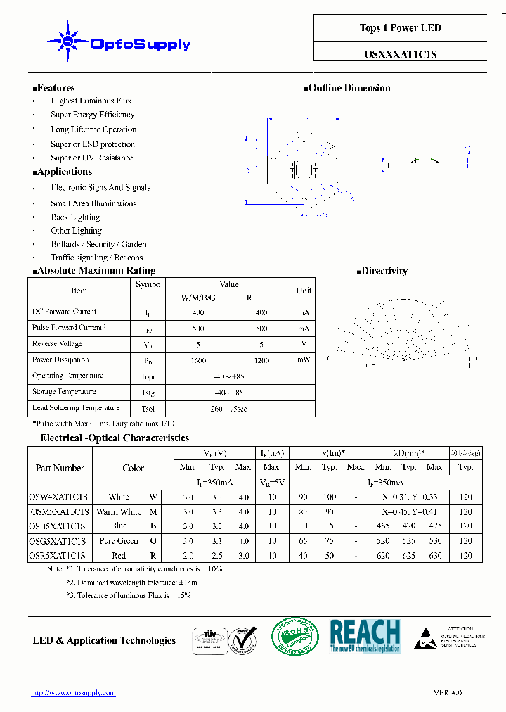 OSB5XAT1C1S_1684840.PDF Datasheet