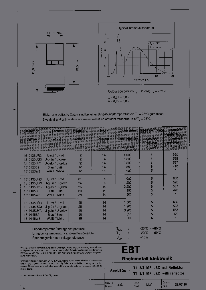15101251_1147041.PDF Datasheet