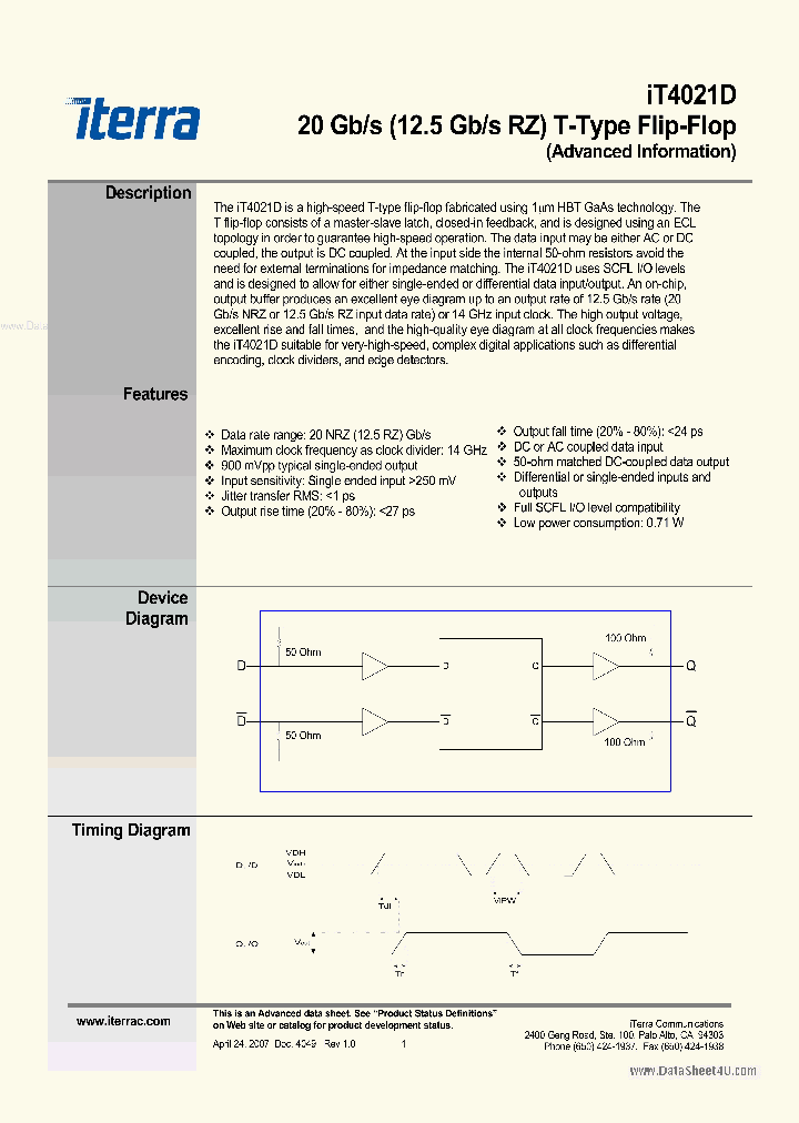 IT4021D_1675163.PDF Datasheet