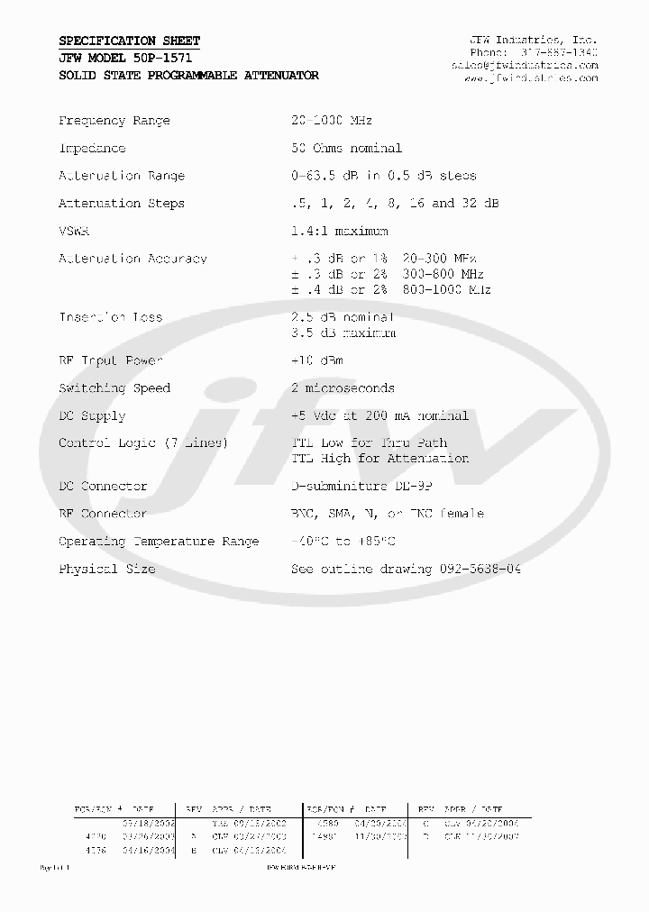 50P-1571_1691894.PDF Datasheet