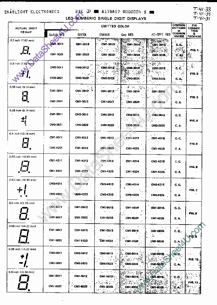 CML-1002_1691159.PDF Datasheet