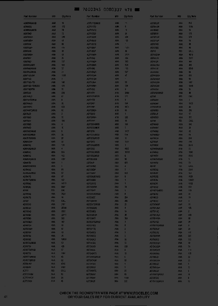 AD711SH883B_1201637.PDF Datasheet