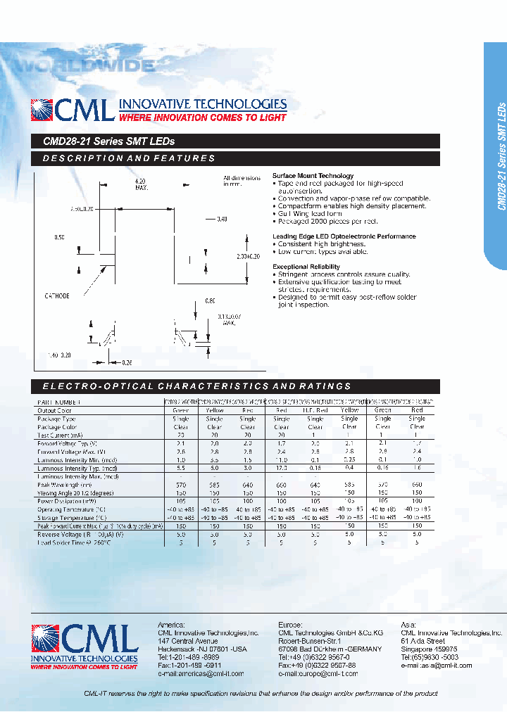 CMD28-21VGCTR8_1203942.PDF Datasheet