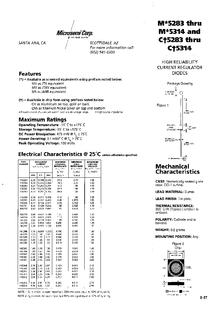 MSP5286-1_1697867.PDF Datasheet