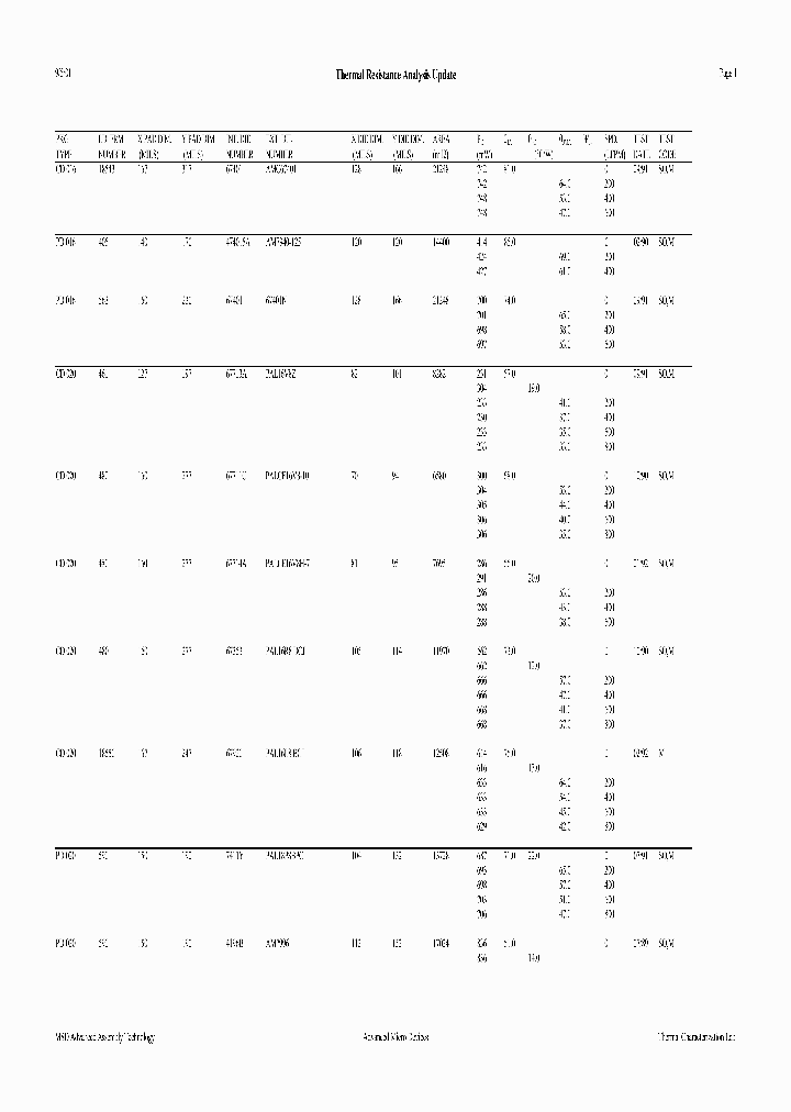 THERMAL_1699112.PDF Datasheet
