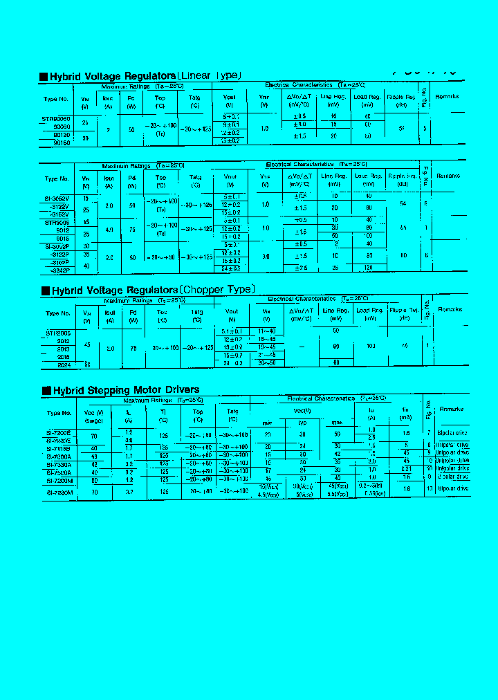 SI7330A_1697759.PDF Datasheet