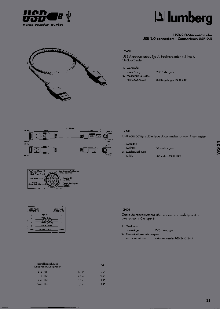 243105_1244902.PDF Datasheet