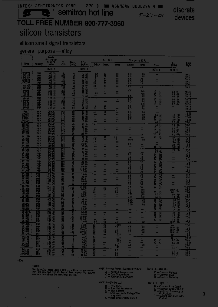 2N2168_1254609.PDF Datasheet