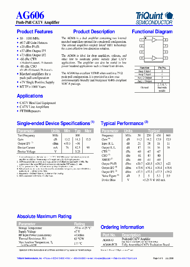 AG606-PCB_1248496.PDF Datasheet