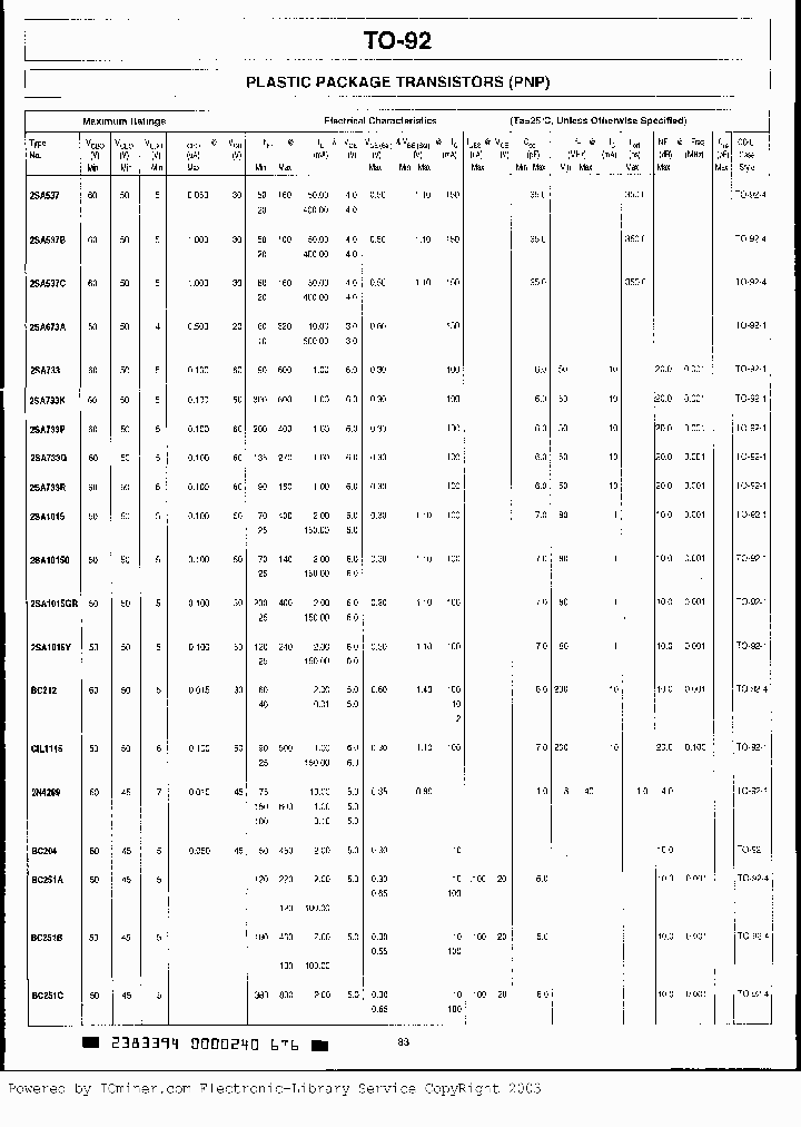 2SA537_1228205.PDF Datasheet