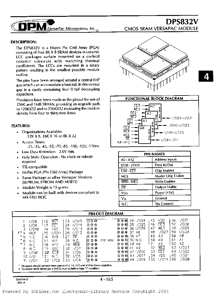DPS832V-55C_1255529.PDF Datasheet