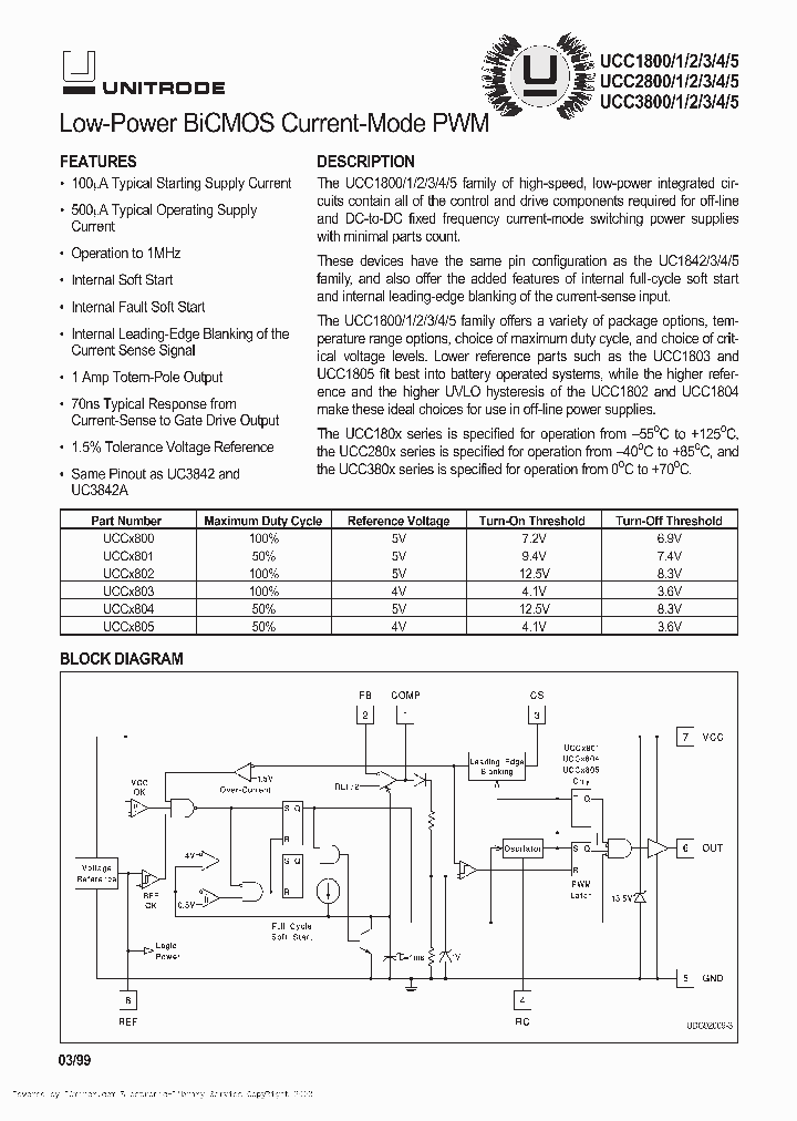 UCC280003N_1271438.PDF Datasheet