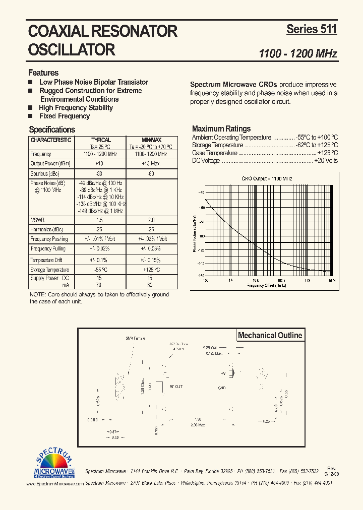 511-1100_1713709.PDF Datasheet