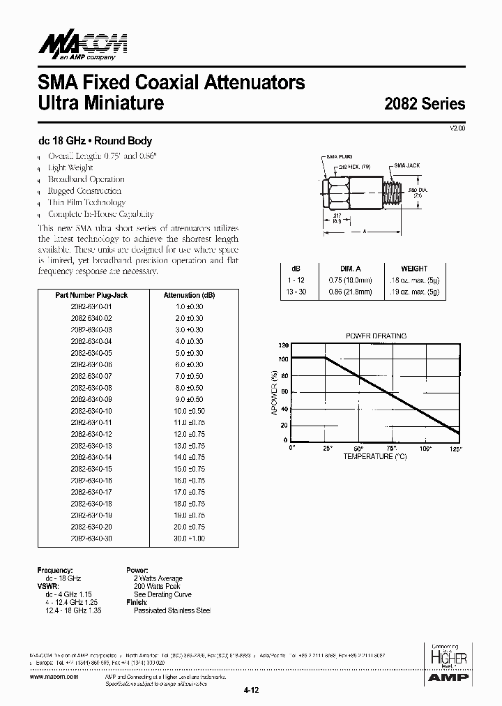 2082-6340-17_1302705.PDF Datasheet