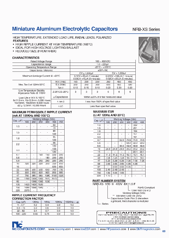 NRB-XS470M450V125X20F_1311943.PDF Datasheet