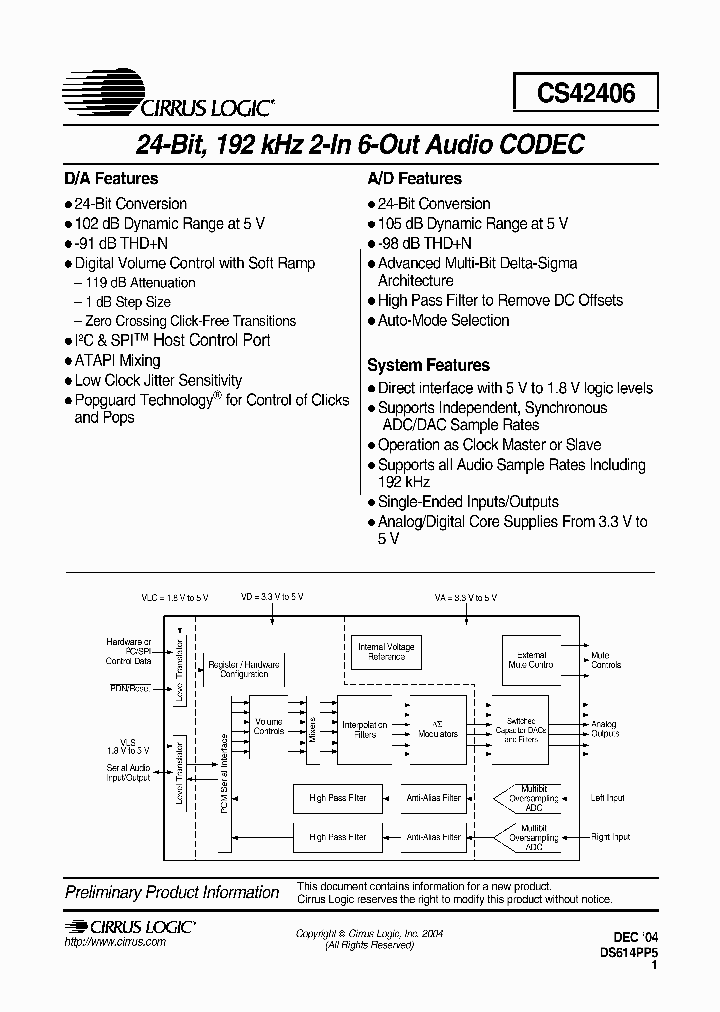 CS42406_1323572.PDF Datasheet