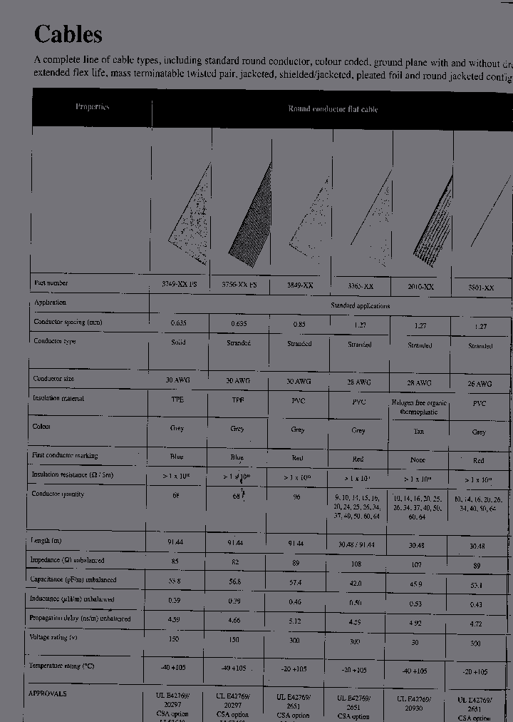 3849-96_1339558.PDF Datasheet