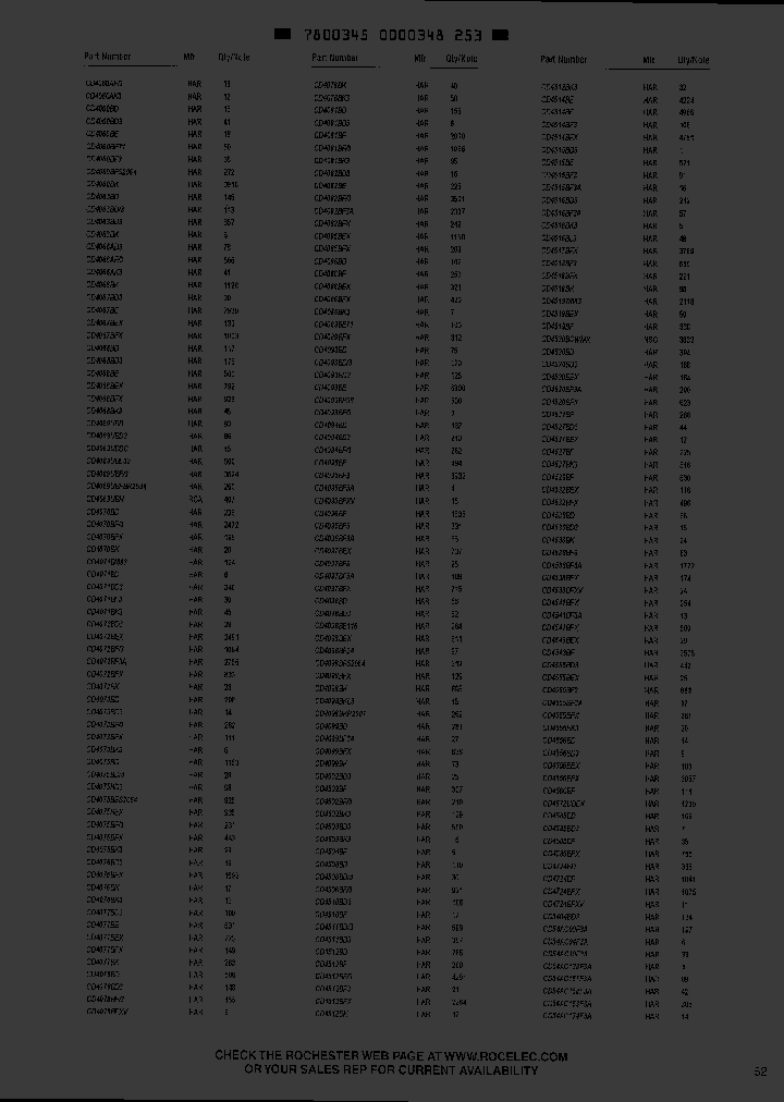 CD4066AF3_1347705.PDF Datasheet